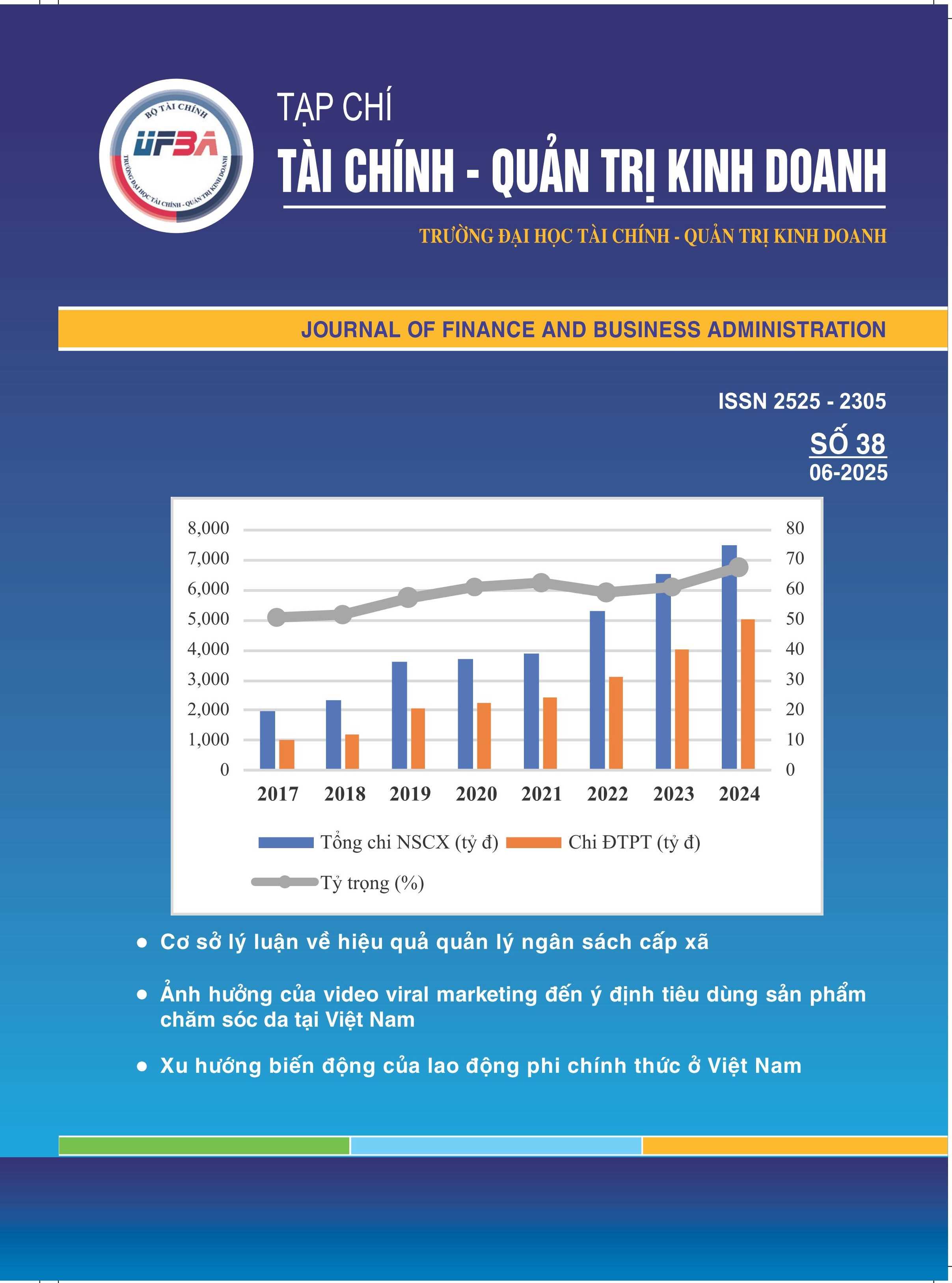 JOURNAL OF FINANCE AND BUSINESS ADMINISTRATION, NUM 38.T06_2025